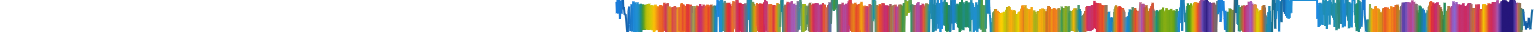 Heatmap