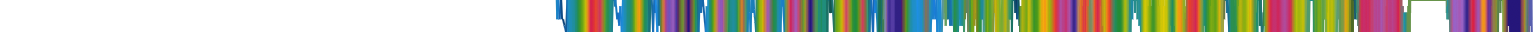 Heatmap
