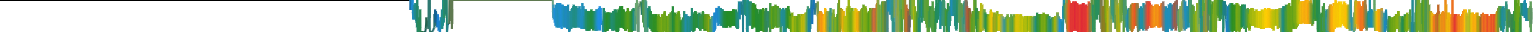 Heatmap